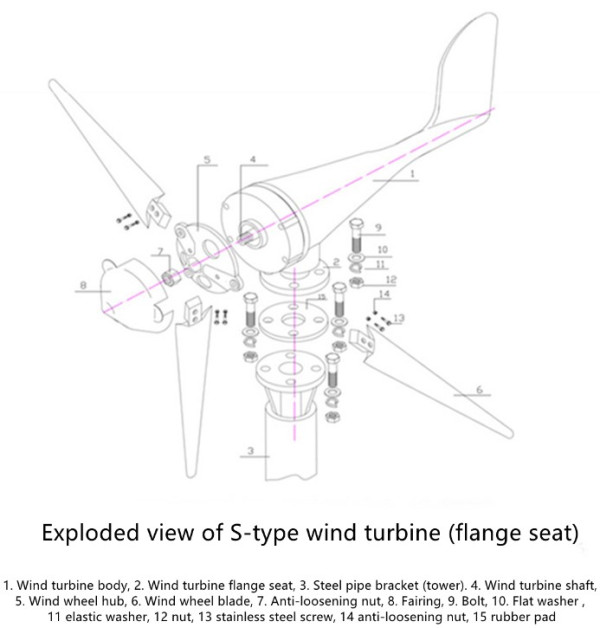 https://www.gembird.rs/images/products/big/54399.jpg