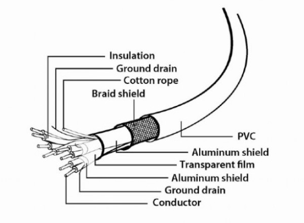 https://www.gembird.rs/images/products/big/64350.jpg